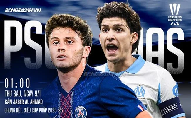 Trò chơi slot FCB8