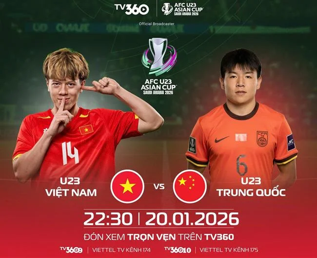 Hình ảnh minh họa các loại cookie và cách chúng hoạt động trên nền tảng fcb8 đăng ký