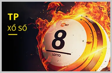 Slot cổ điển với biểu tượng trái cây
