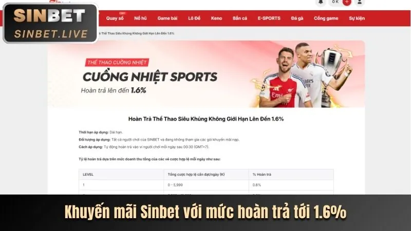 Điền thông tin đăng ký FCB8